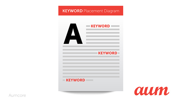 Tips for increasing SEO