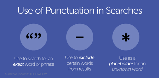 5 Tips to Narrow your Online Search-2