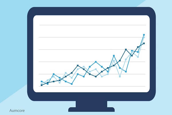 Facebook Ads Analytics Graph