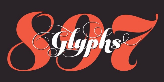 10 Typography Trends in 2023