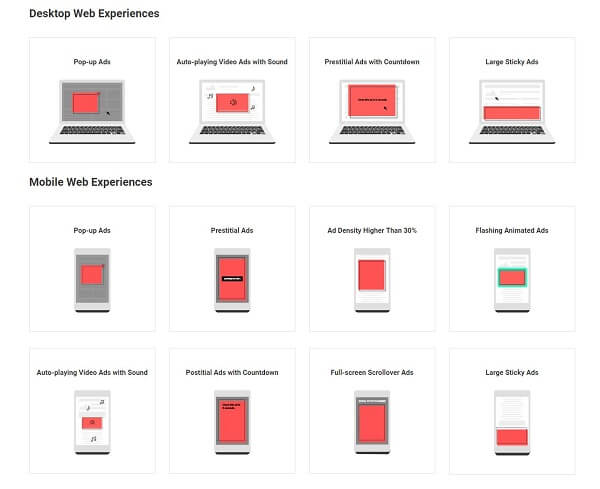 Better Ads Standards