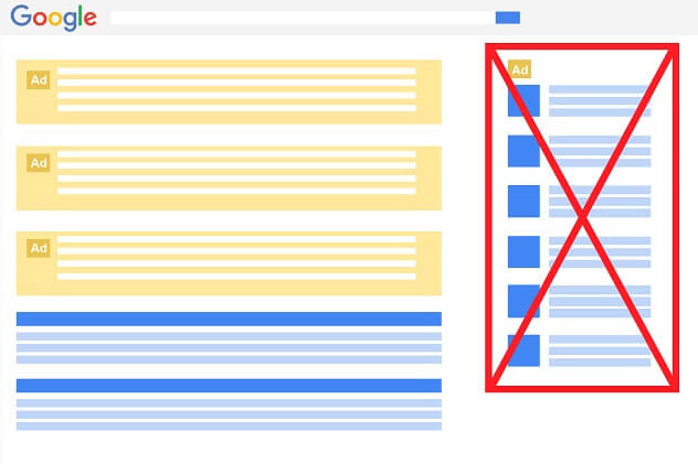 Google SERP Design Layout