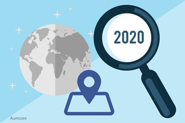 Location Intelligence Marketing