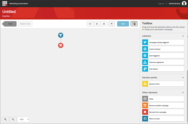 Marketing Automation