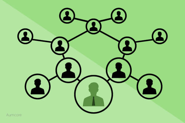 Networking in offline marketing