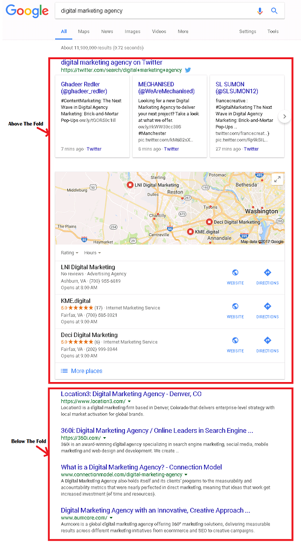 Search Engine CTR Dropping
