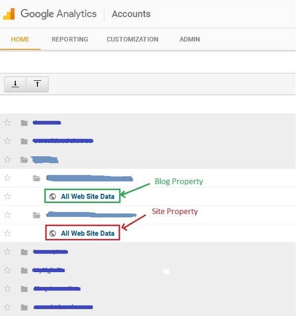 Google Analytics Tutorial