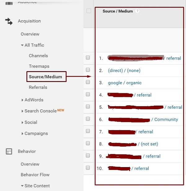 source of your traffic