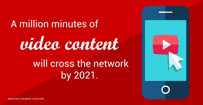 Video content stats