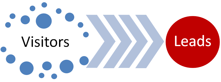 Digital Marketing Agency